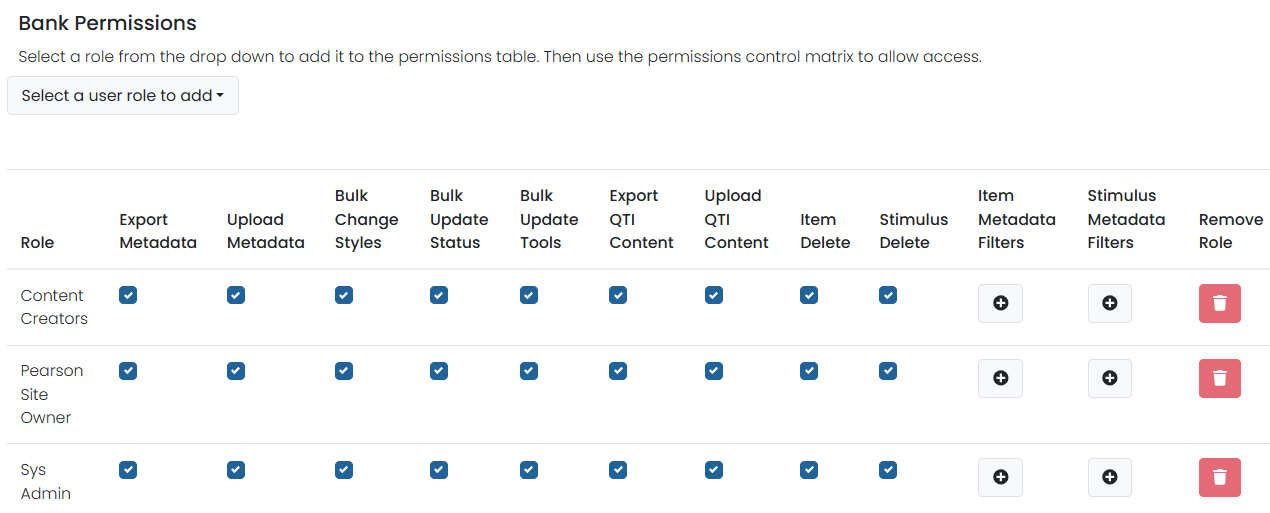 Bank permissions page