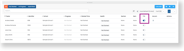 TTS column highlighted on proctor dashboard.