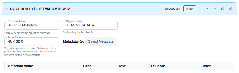 Dynamic Metadata objective expanded with score type selected, metadata key unselected, and table ready for value mappings.