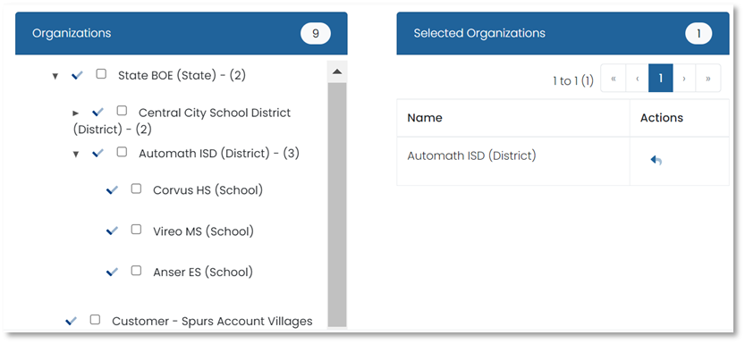 Test publishing screen showing only district selected
