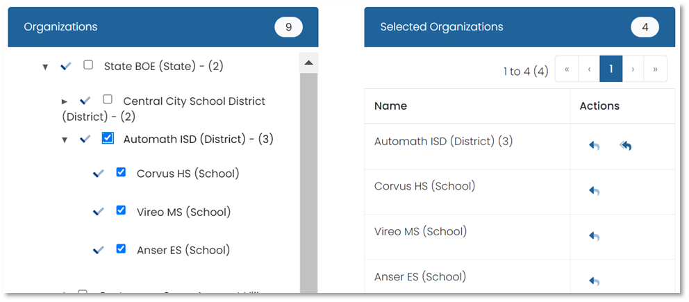 test publishing screen showing child orgs selected