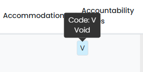 Accountability code 