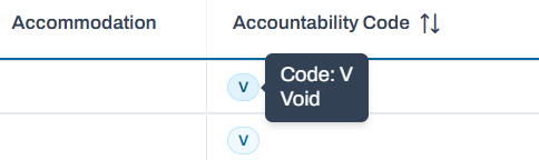 Accountability code 