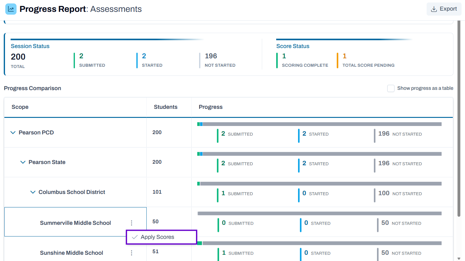 Apply scores shown in actions dropdown menu on progress report page.
