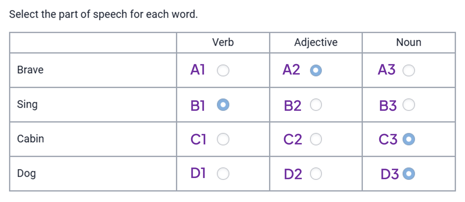 Sample tabular match item with each row and column labeled. Each row begins A1, B1, C1, and D1. The columns go up in number (for example, A1, A2, A3).