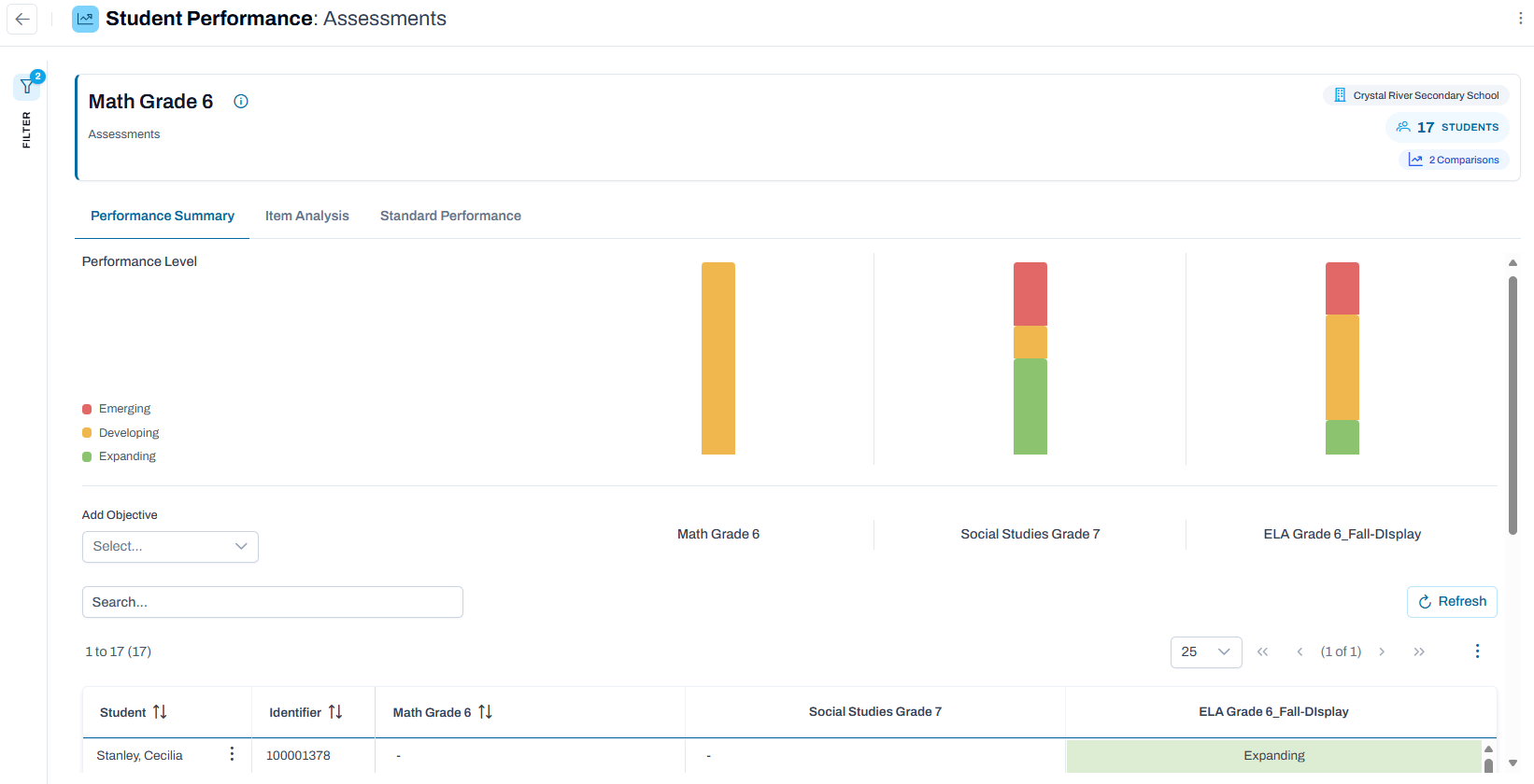 Sample Student Performance report comparing three test windows. Sample Student Performance report comparing three test windows.