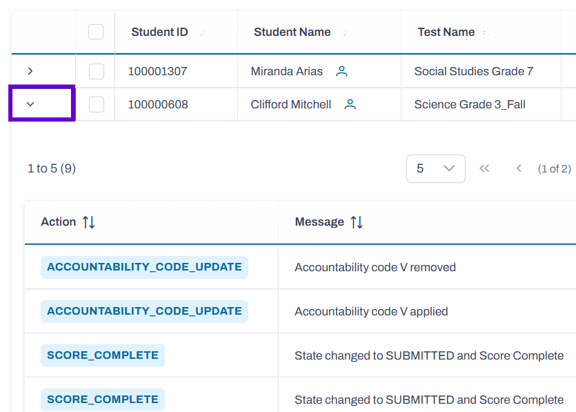 Icon to expand details highlighted.
