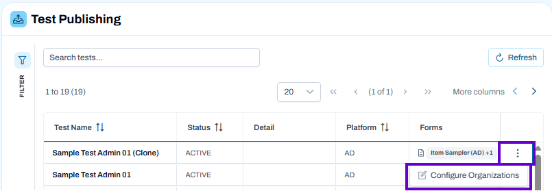 Test Publishing page with actions menu open. Configure organizations for the selected test publication.