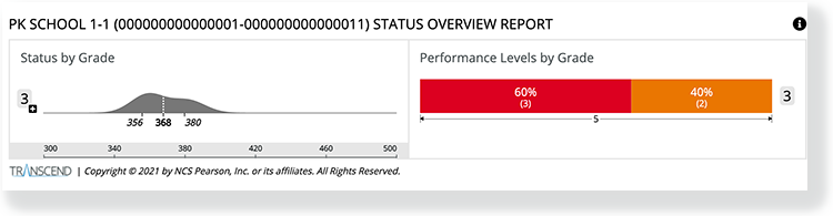 Transcend Assessments > Access Transcend Reports > TRAN_Reports2.png