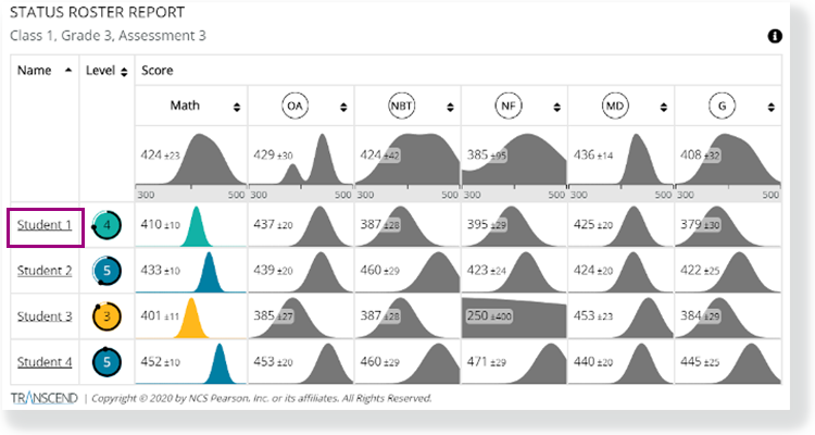 Transcend Assessments > Access Transcend Reports > TRAN_StatusRosterReportNav.png
